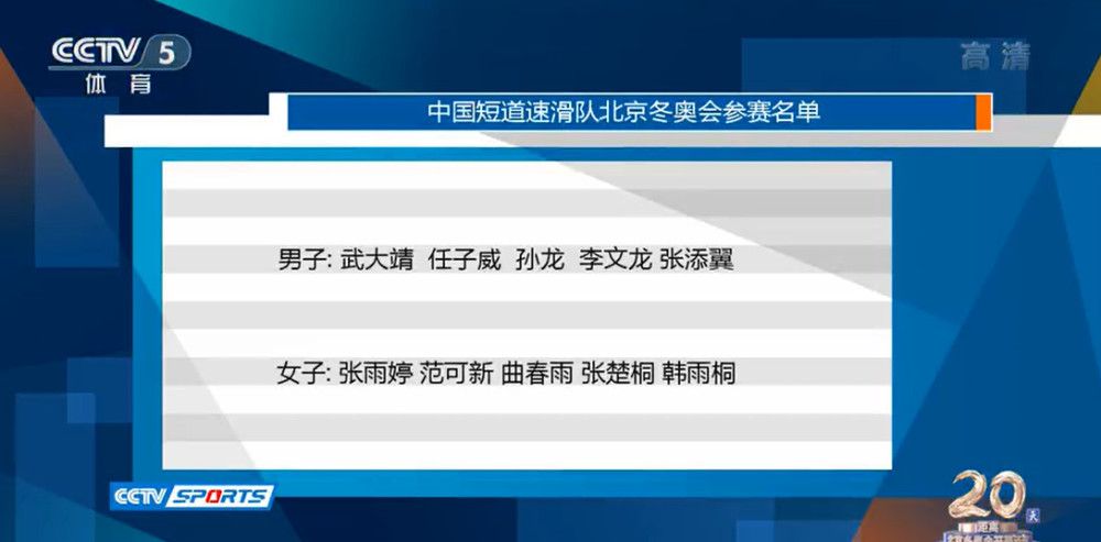罗马半场2-0领先谢里夫。